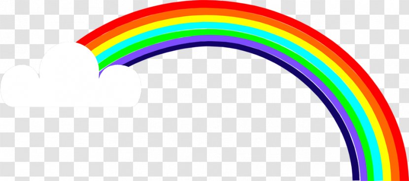 Rainbow Desktop Wallpaper Clip Art - Color Transparent PNG