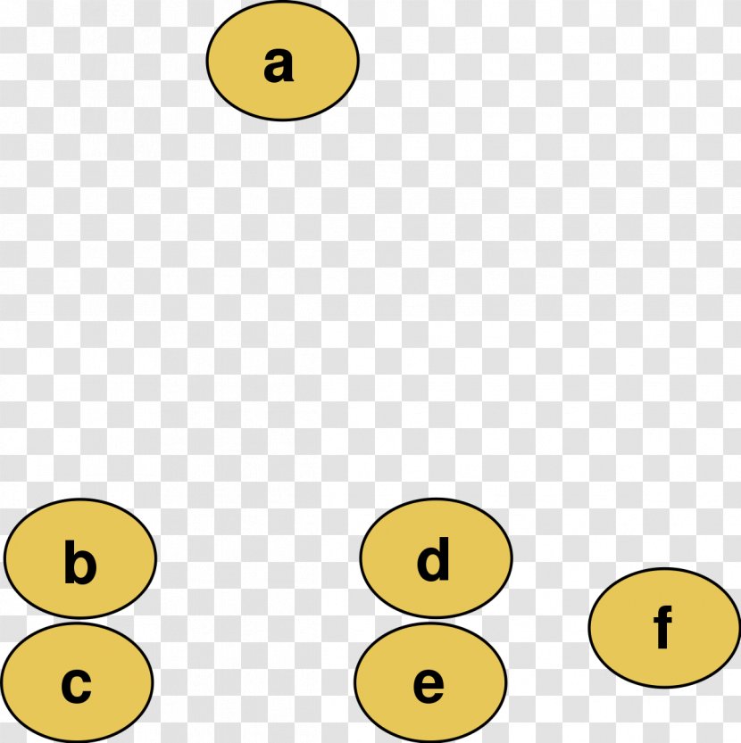 Dendrogram Hierarchical Clustering Cluster Analysis Algorithm Distance Matrix - Tree Transparent PNG