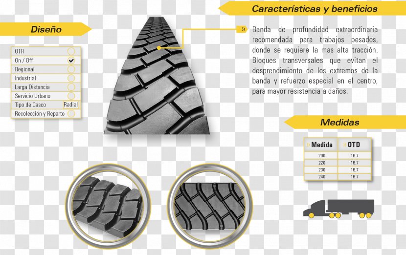 Bandag Autofelge Bridgestone - Price - Design Transparent PNG