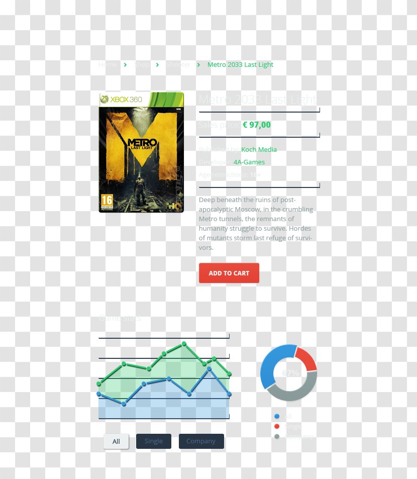 Metro: Last Light Xbox 360 Brand Logo - Metro - PlayStation Store Acyclic Graph Line Chart Transparent PNG