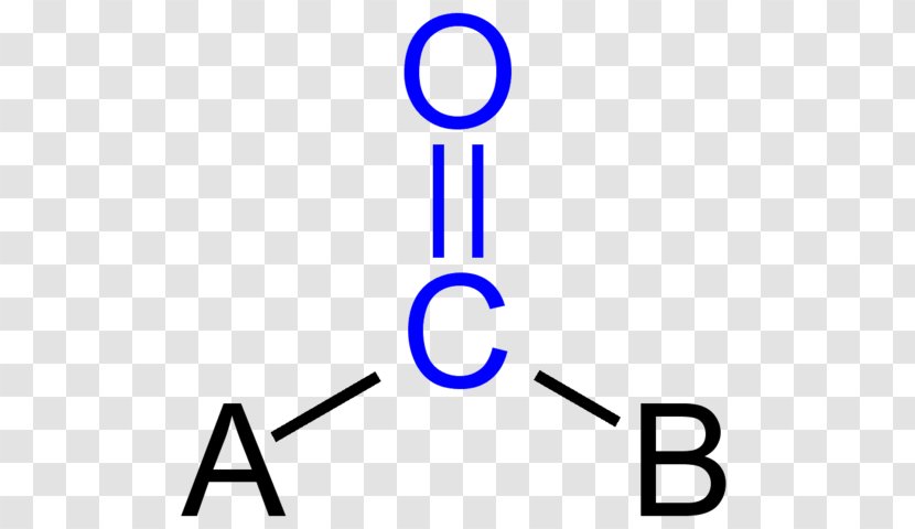 Carbonyl Group Functional Aldehyde Organic Compound Carboxylic Acid - Area Transparent PNG
