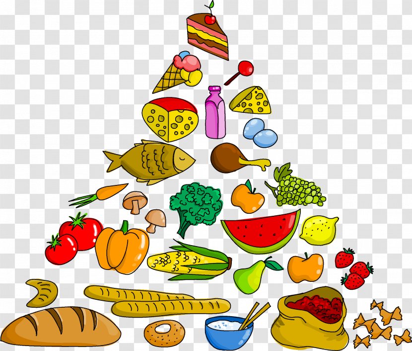 Food Pyramid Clip Art - Nutrition Transparent PNG