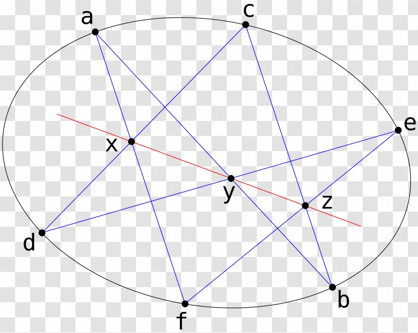 Hexagramme De Pascal Pascal's Theorem Mathematics Hexagon Conic Section - Parallel Transparent PNG