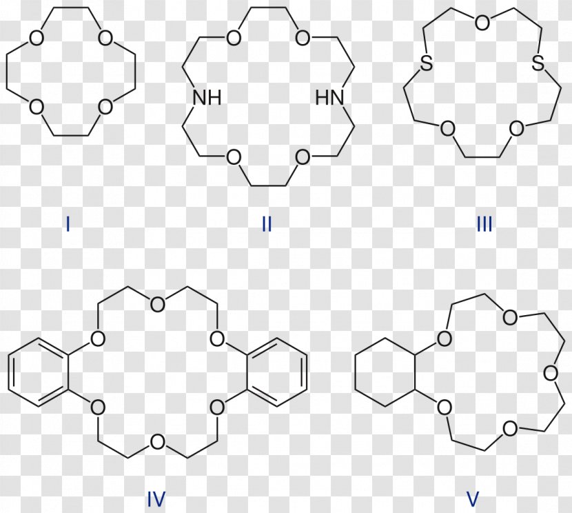 Crown Ether Chemistry Dibenzo-18-crown-6 Transparent PNG