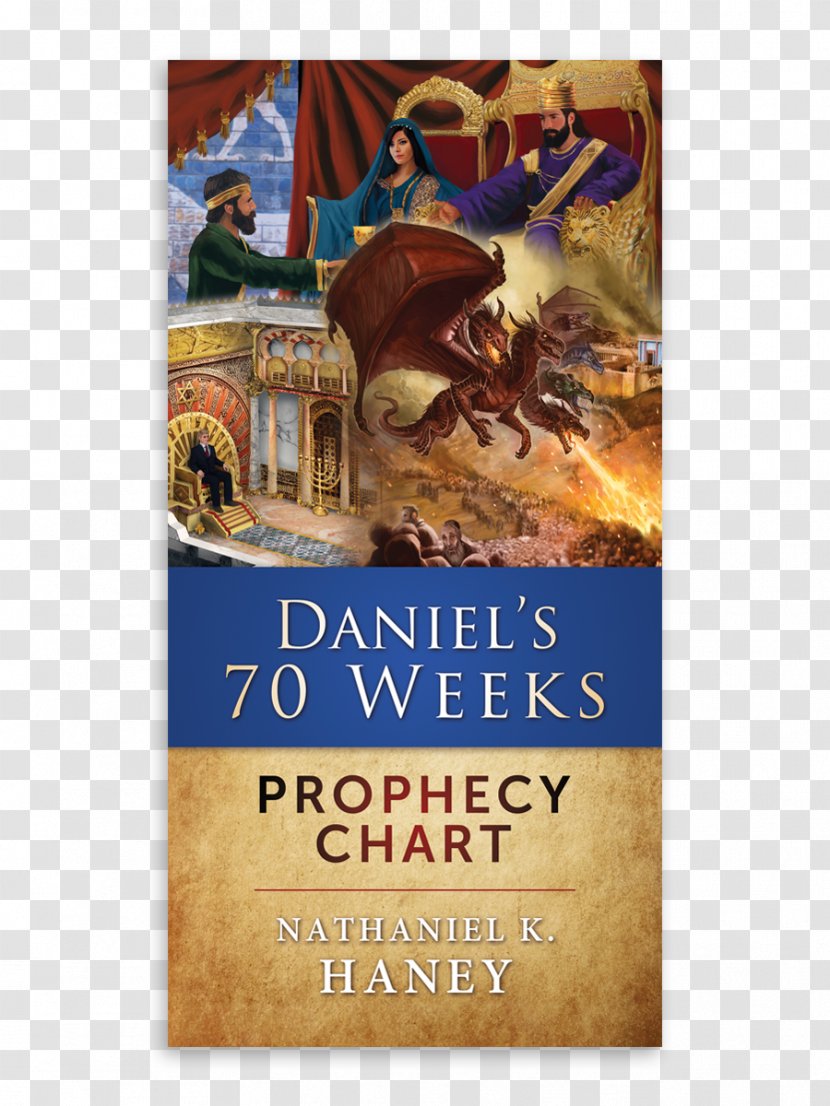 Bible Prophecy Of Seventy Weeks Timeline Chart - Menstruation - Israel 70 Transparent PNG