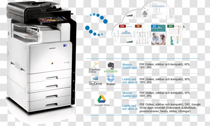 Printing Samsung Multi-function Printer Machine Transparent PNG