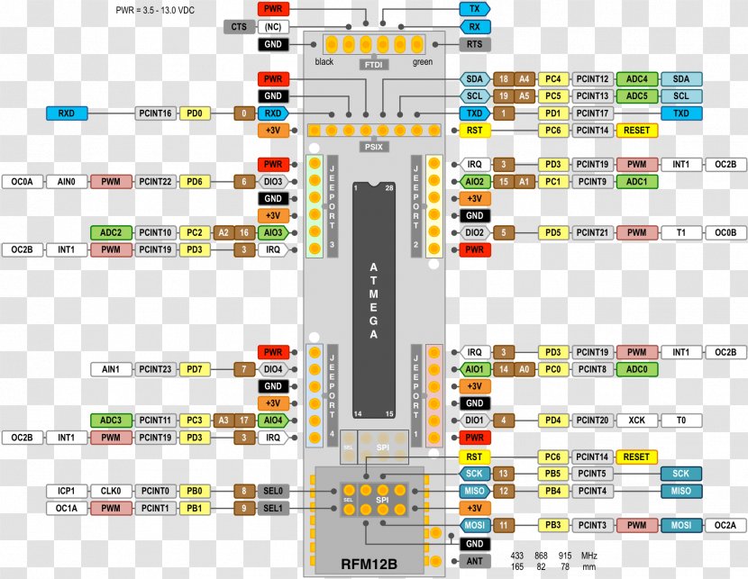 Pinout Arduino Wiring Diagram EAGLE Electrical Wires & Cable - Eagle Transparent PNG
