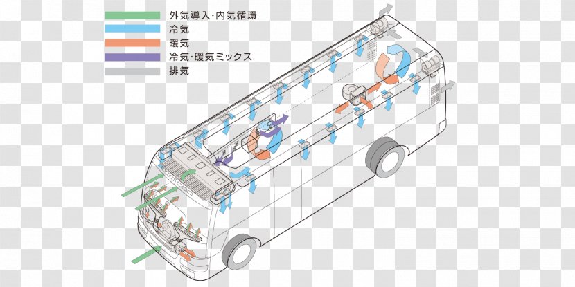 Line Technology Angle - Nissan Civilian Transparent PNG