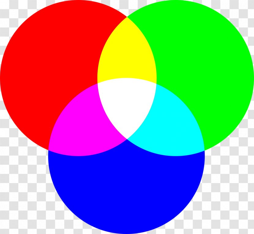 RGB Color Model Wheel Vision - Primary - Magenta Transparent PNG