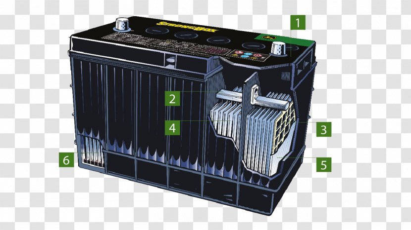 Rechargeable Battery John Deere Machine Vehicle - Trademark Transparent PNG
