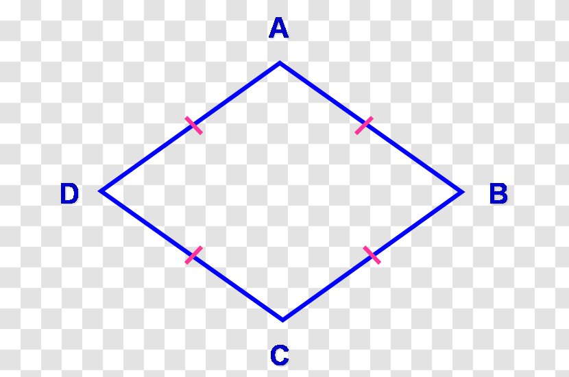 Rhombus Quadrilateral Parallelogram Geometry Shape Transparent PNG