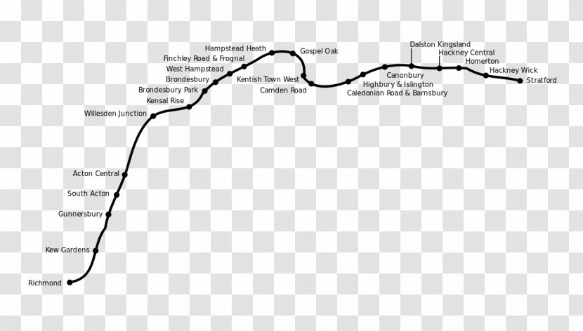 North London Line East Rail Transport Northern - Area Transparent PNG