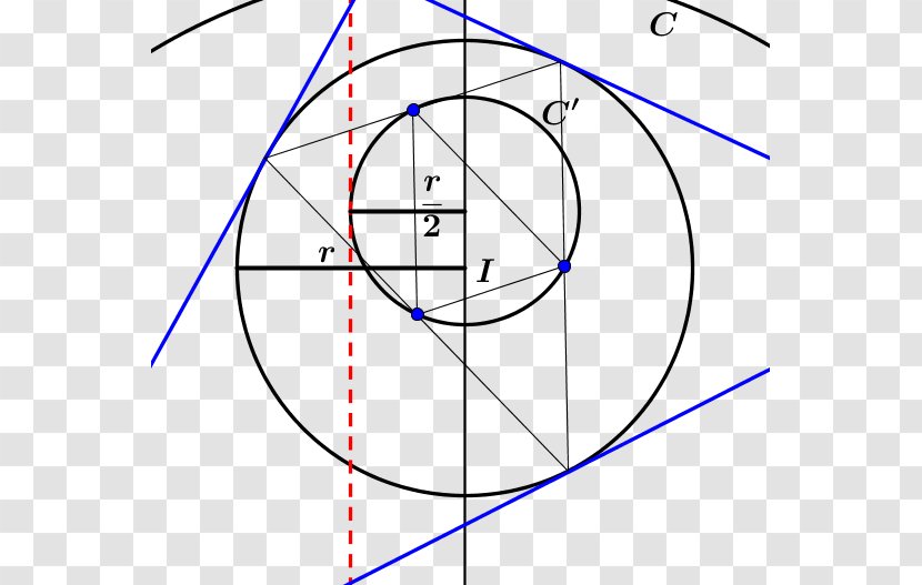 Drawing Circle Point Angle /m/02csf - Triangle Transparent PNG