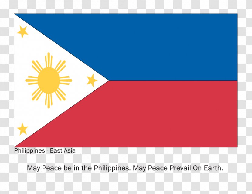 Flag Of The Philippines National United States - Area Transparent PNG