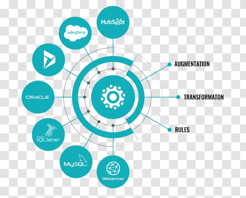 Brand Logo Web Analytics Lead Generation - Data Source Transparent PNG