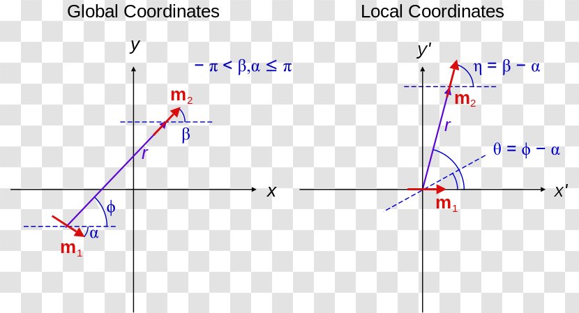 Line Angle Point Diagram - Blue Transparent PNG