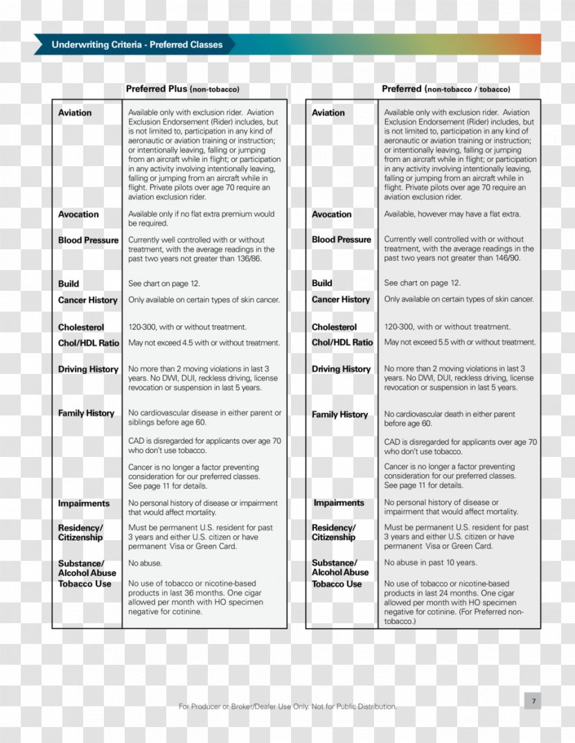 Document Line - Area Transparent PNG