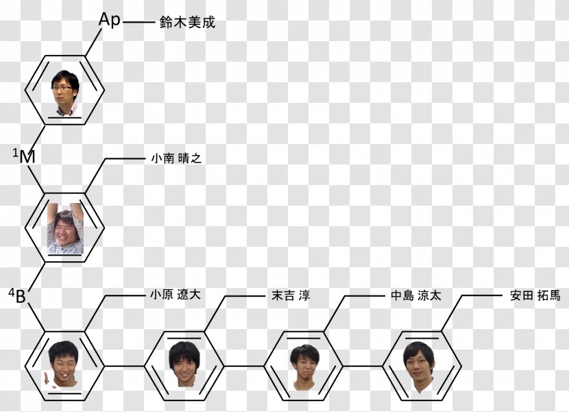 Document Point Technology Pattern - Diagram Transparent PNG