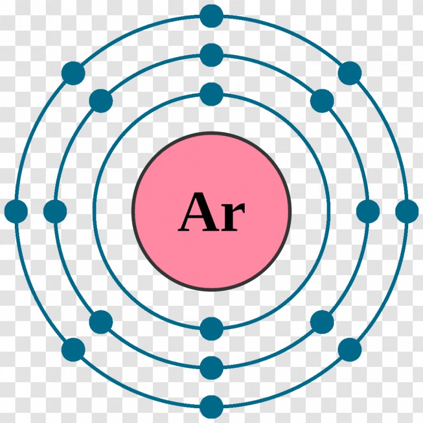 Electron Configuration Noble Gas Atom Chemical Element Neon - Chemistry - Argon Design Transparent PNG