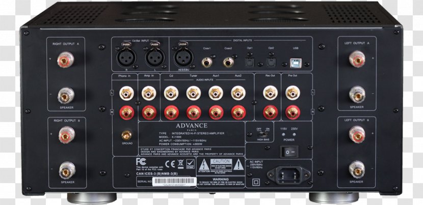 Amplificador Acoustics Digital-to-analog Converter Amplifier Loudspeaker - Technology - Acoustic Performance Transparent PNG