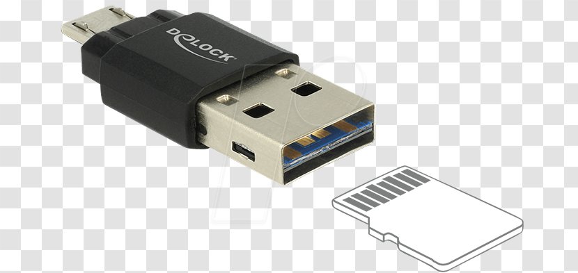 Adapter HDMI USB On-The-Go Card Reader - Hdmi - Memory Transparent PNG
