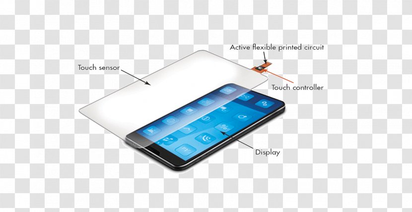 Smartphone Mobile Phones Touchscreen Computer - Smartwatch Transparent PNG
