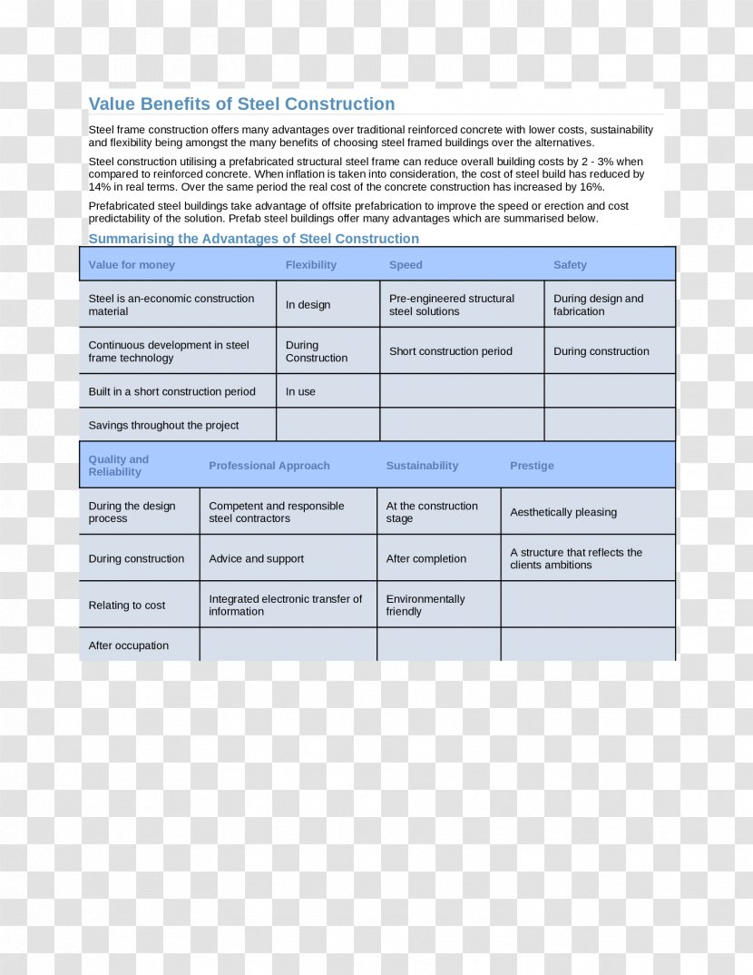 Line Diagram Document Font - Area Transparent PNG