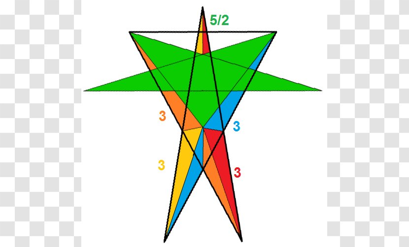 Polygon Great Retrosnub Icosidodecahedron Vertex Figure - Triangle Transparent PNG