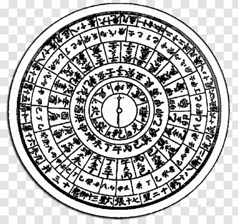 Taoism Astrology Art Luopan - Chinese Zodiac Transparent PNG