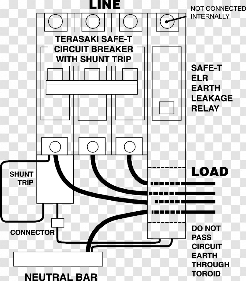 Earth Leakage Circuit Breaker Wiring Diagram Relay Fault - Cartoon - Protection Transparent PNG