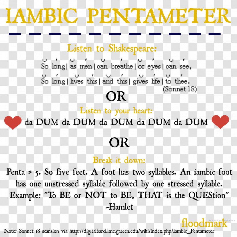Iambic Pentameter Poetry Shall I Compare Thee To A Summer's Day? Sonnet - Essay - Line Transparent PNG