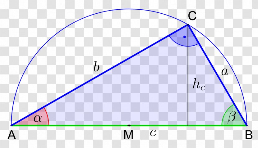 Triangle Circle Line Point - Microsoft Azure - Dreiecke Transparent PNG