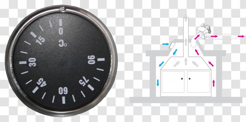 Fan DALAP S. R. O. Gauge Air Heat - Motor Vehicle Speedometers Transparent PNG