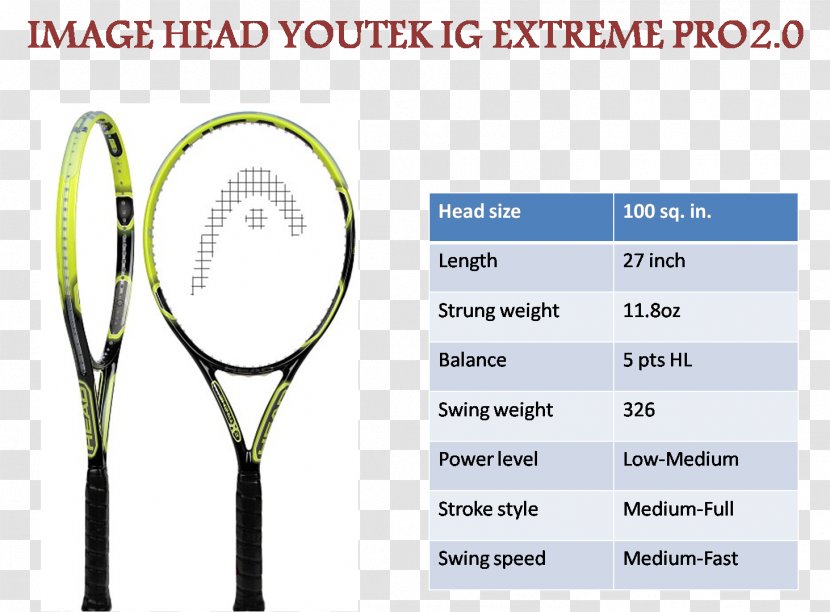 Strings Rakieta Tenisowa Racket Head Youtek IG Extreme MP 2.0 Tennis Racquet, Black, Size 4.25 - Shuttlecock Transparent PNG