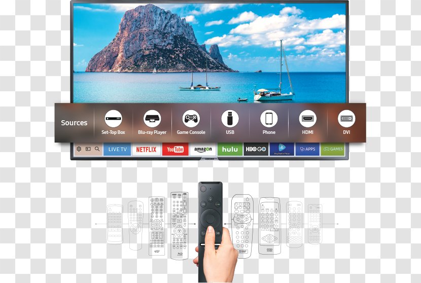 Television Smart TV LED-backlit LCD 4K Resolution Samsung Full HD Black - Frame Transparent PNG