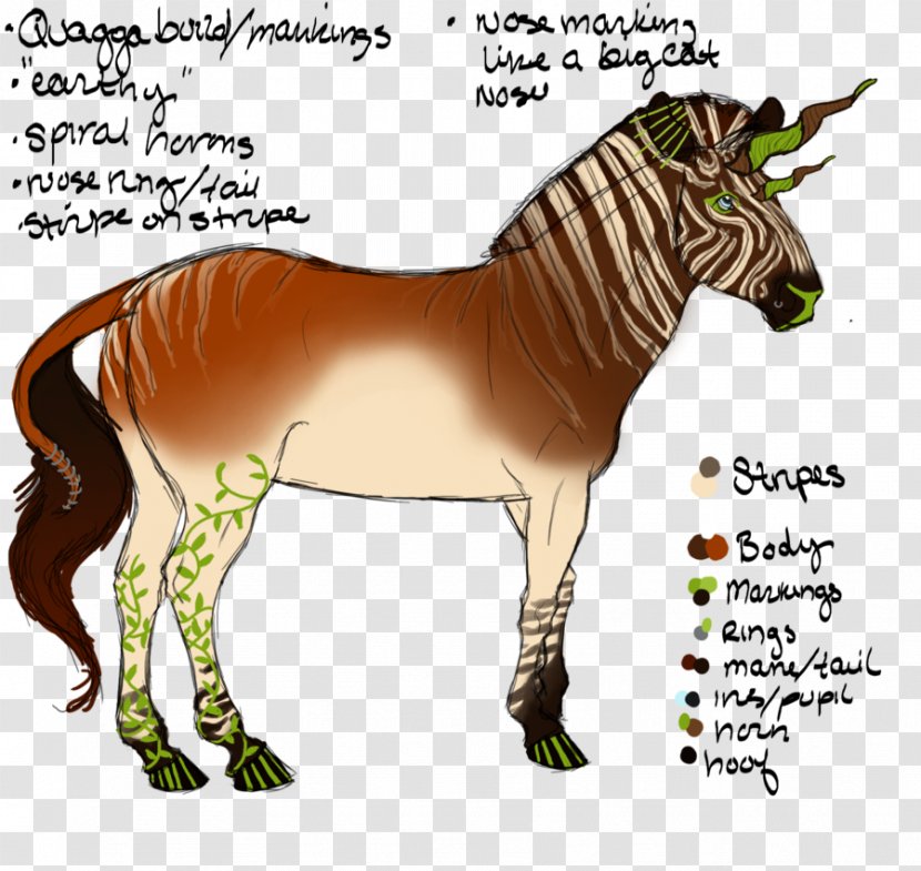 Mule Stallion Mare Mane Mustang - Horse Like Mammal Transparent PNG