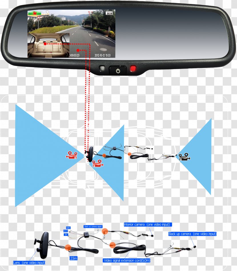 Car Backup Camera Dashcam Rear-view Mirror - Computer Monitors Transparent PNG