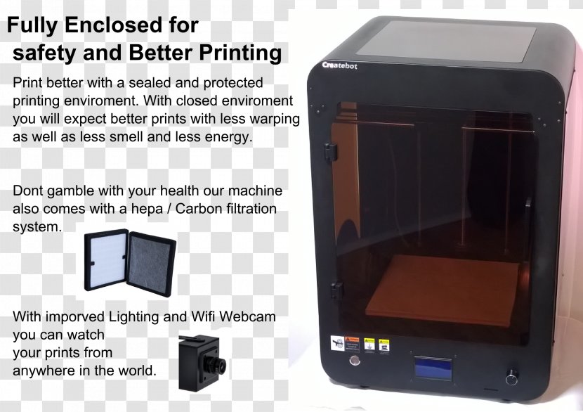 3D Printers Computer Cases & Housings Printing Graphics - Printer Transparent PNG