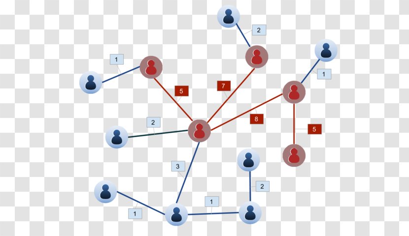 Line Measuring Scales Angle - Network Map Transparent PNG