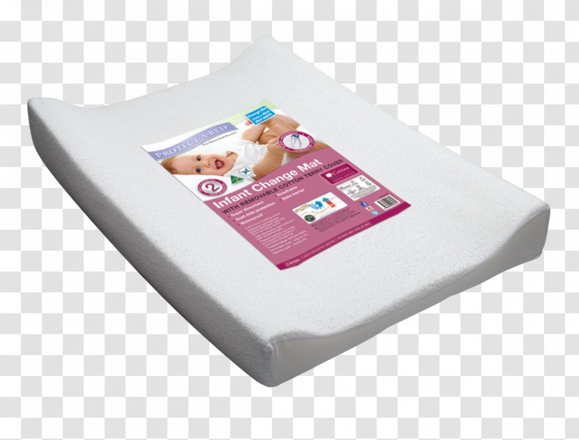 Mattress Pads Protectors Cots Bedding - Material - Cotton Pad Transparent PNG