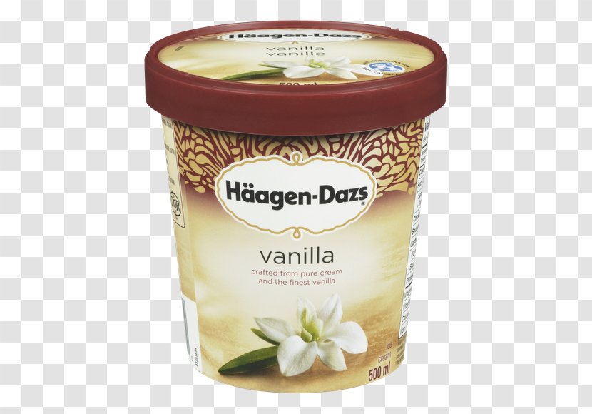 Ice Cream Frozen Yogurt Gelato Coffee - Ingredient Transparent PNG