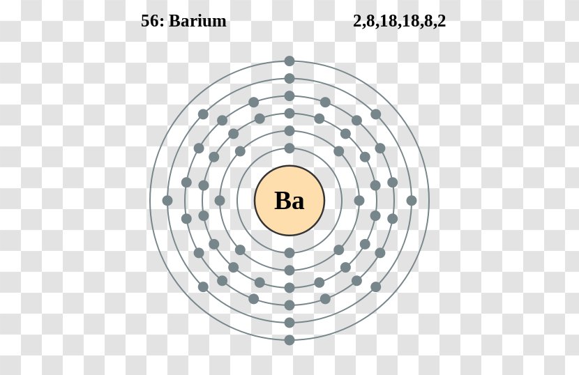 Electron Shell Barium Configuration Atom - Alkaline Earth Metal - Atomic Mass Transparent PNG