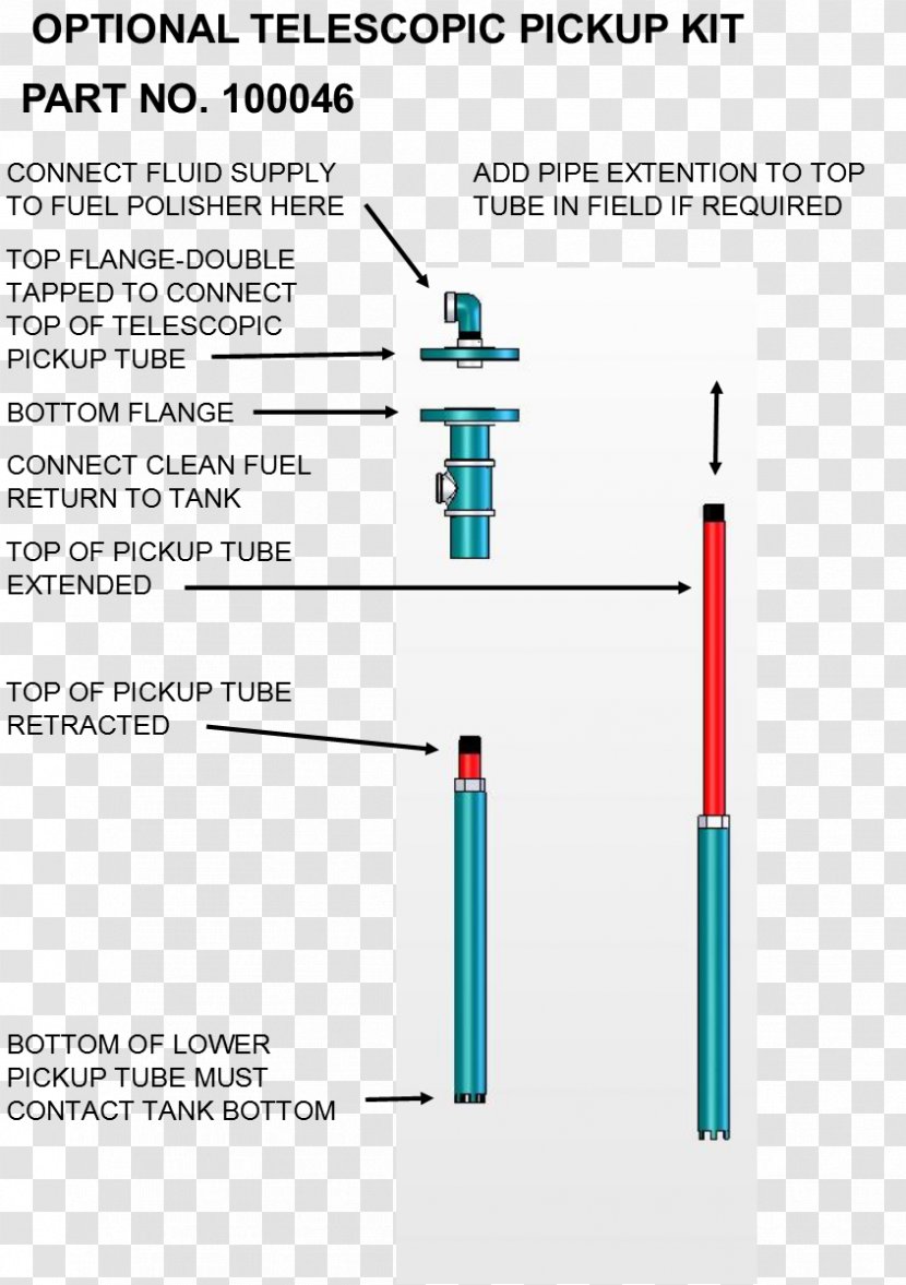 Pickup Truck Fuel Polishing Technology - Contamination - Pull The Bottom Transparent PNG