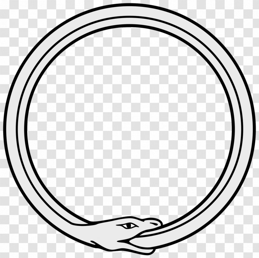 Snake Ouroboros Serpent Symbol Clip Art - Rim - Wikipedia Page Cliparts Transparent PNG