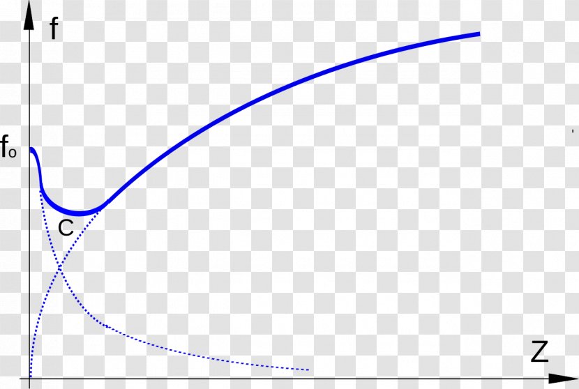 Line Point Angle Font - Microsoft Azure Transparent PNG