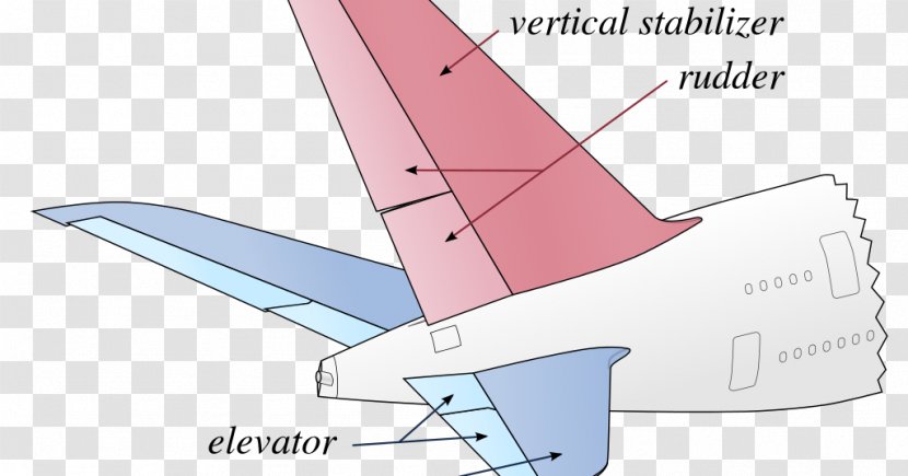 Airplane Aircraft Vertical Stabilizer Horizontal Stabiliser Transparent PNG
