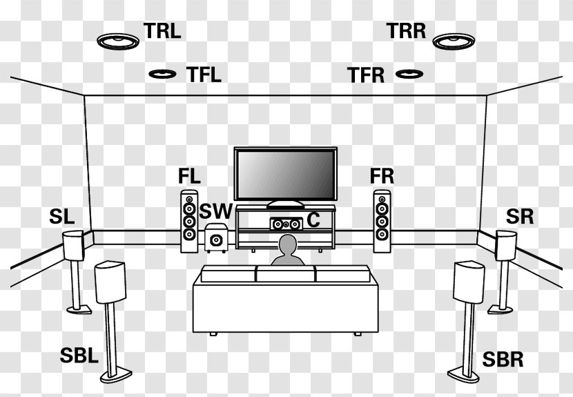 Loudspeaker Surround Sound Dolby Atmos Bi-wiring Home Theater Systems - Furniture Transparent PNG