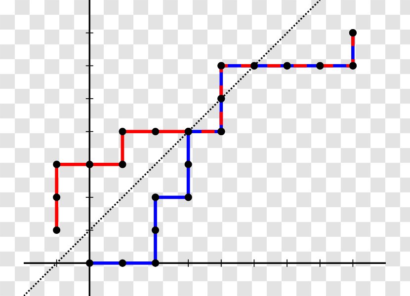 Line Point Angle Diagram - Slope Transparent PNG