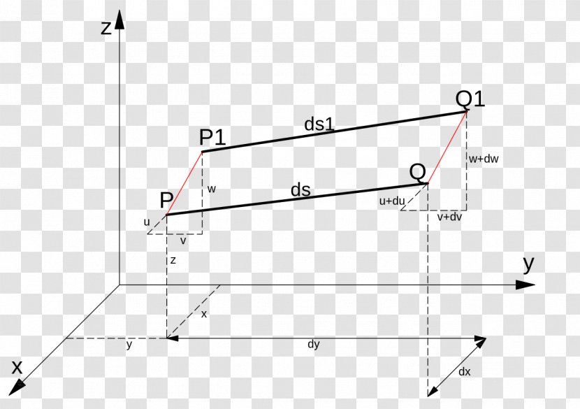 Triangle Point - Parallel Transparent PNG