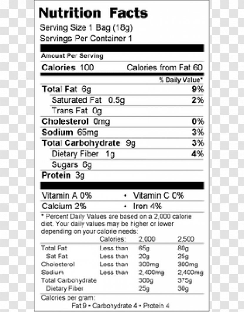 Breakfast Cereal Hummus Nutrition Facts Label Granola - Grain - Wheat Transparent PNG